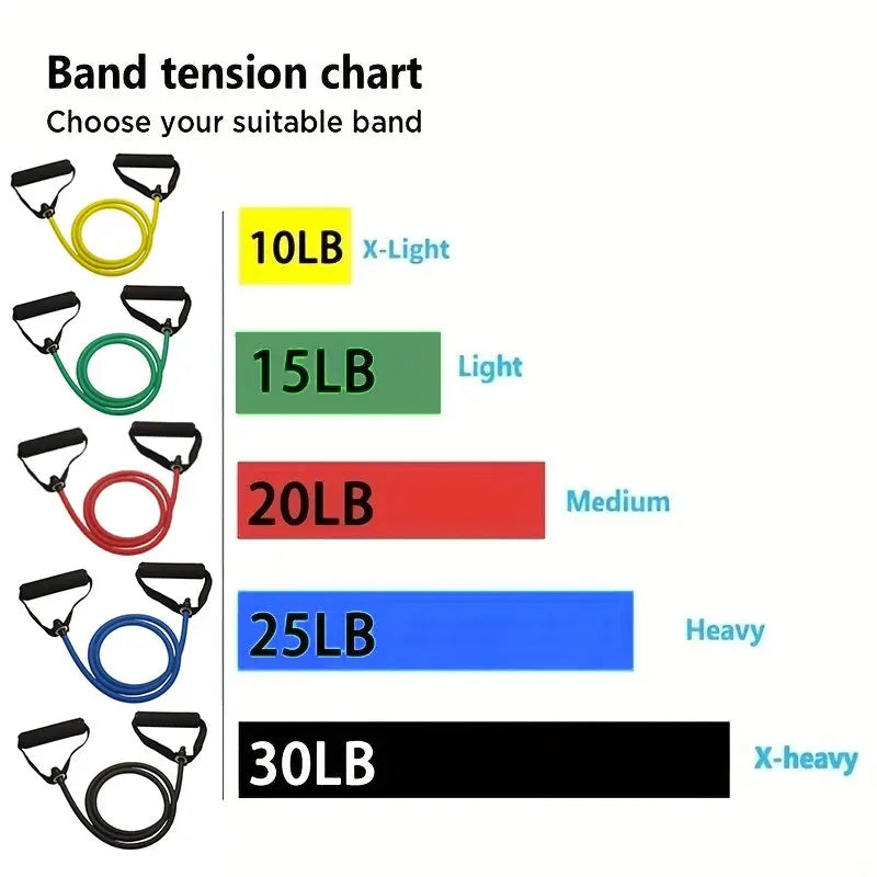 FitRyb ProBands